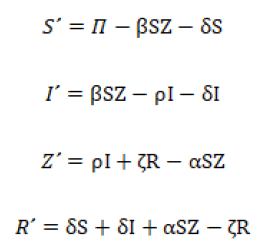 Equation