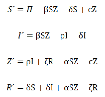 Equation