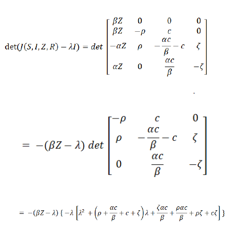 Equation