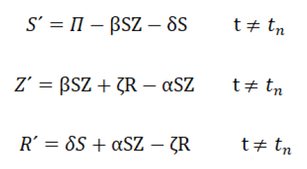 Equation