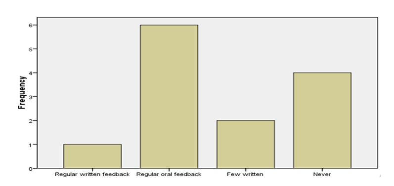 JPHC-approach