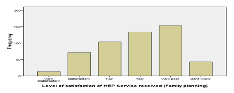 JPHC-level