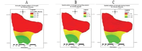 climatology-weather-SPI