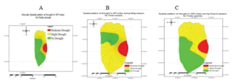 climatology-weather-drought