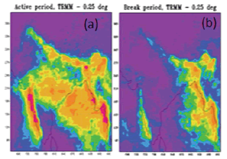 climatology-weather-land