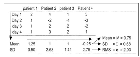 ejco-4-3-Evaluation-g002