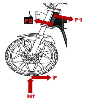 innovative-research-axle