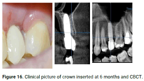 Dental-Practice