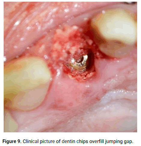 Dental-Practice