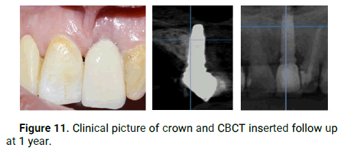 Dental-Practice