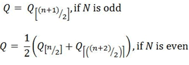 Equation