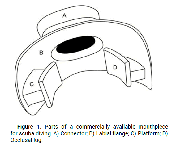 JDRP-Parts