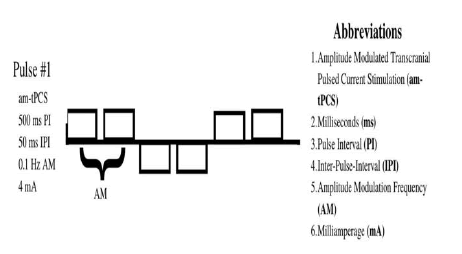 cep-9-3-Amplitude