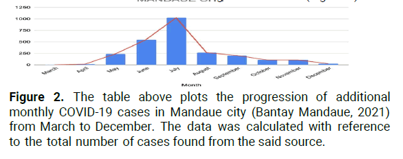 heor-plots