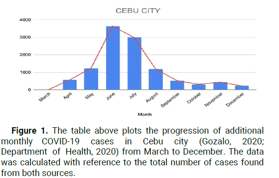 heor-table