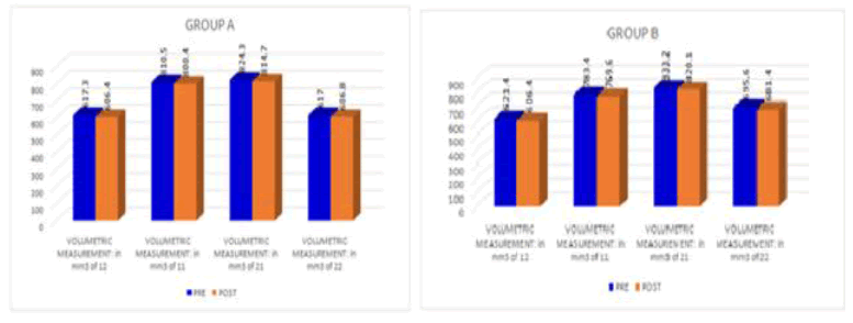 jdrp-5-1-Comparative-g005