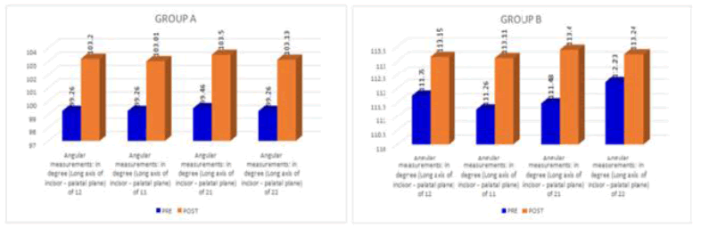 jdrp-5-1-Comparative-g007