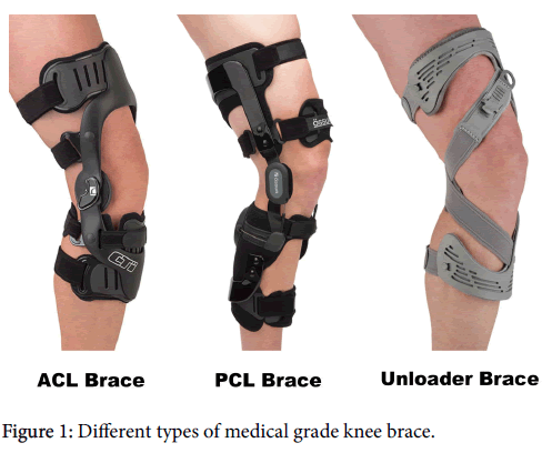 arthritis-medical-grade-knee-brace