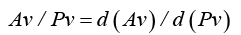equation