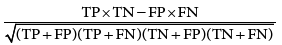 equation